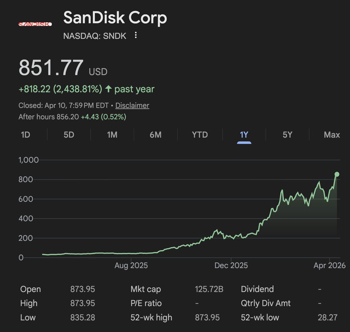 MAX RAHN tweet media