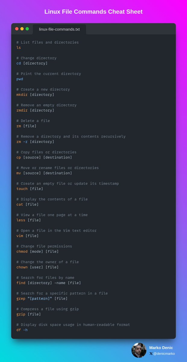 Marko Denic tweet media