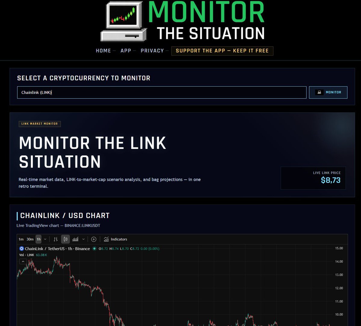 MONITOR THE SITUATION tweet media