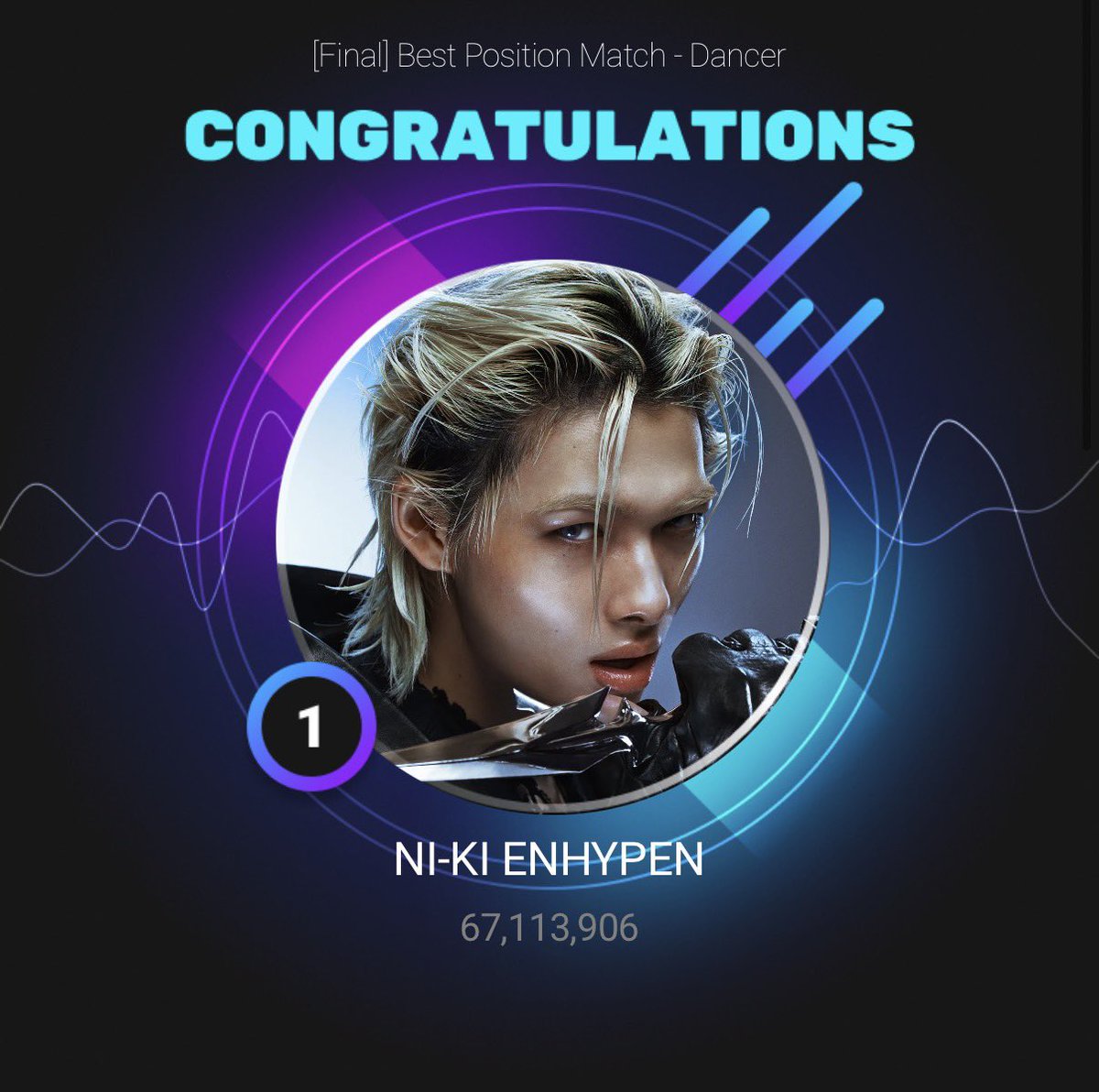 NI-KI WON THE UPICK BEST POSITION MATCH — DANCER!! 😭 THANK YOU EVERYONE ❤️

 #NI_KI #니키 #ニキ