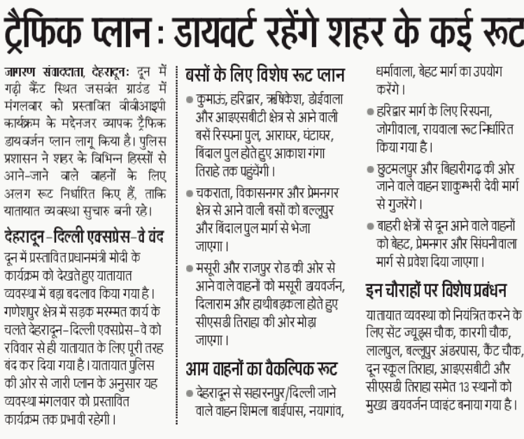 uttarakhandcops's tweet image. माननीय प्रधानमंत्री जी के प्रस्तावित जनपद देहरादून भ्रमण कार्यक्रम के दृष्टिगत देहरादून में यातायात परिवर्तित रहेगा। 

कृपया इसका अनुपालन कर #UttarakhandPolice का सहयोग करें।

#TrafficAdvisory 
@DehradunPolice