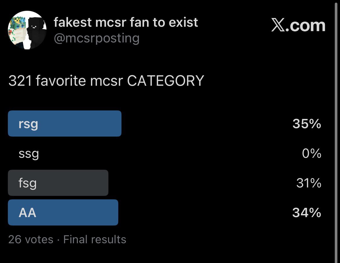 fakest mcsr fan to exist tweet media