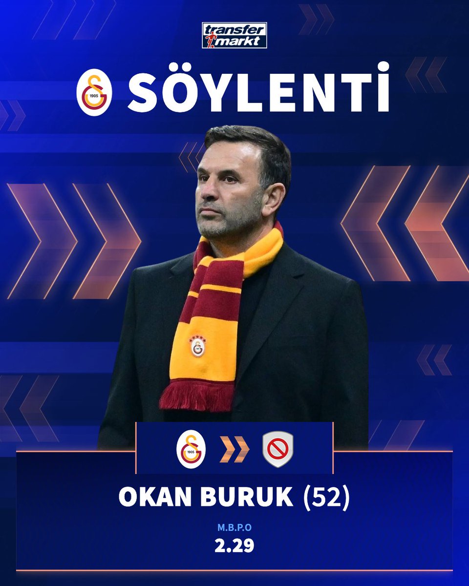 Transfermarkt.com.tr tweet media