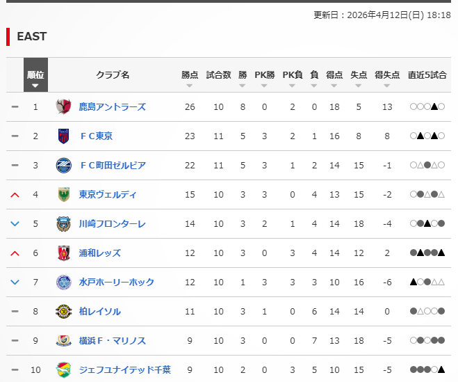 なみよん tweet media