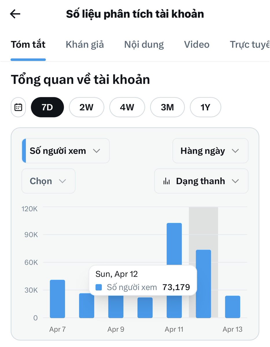 Minhtuan | AlphaBack.net 🇻🇳 tweet media