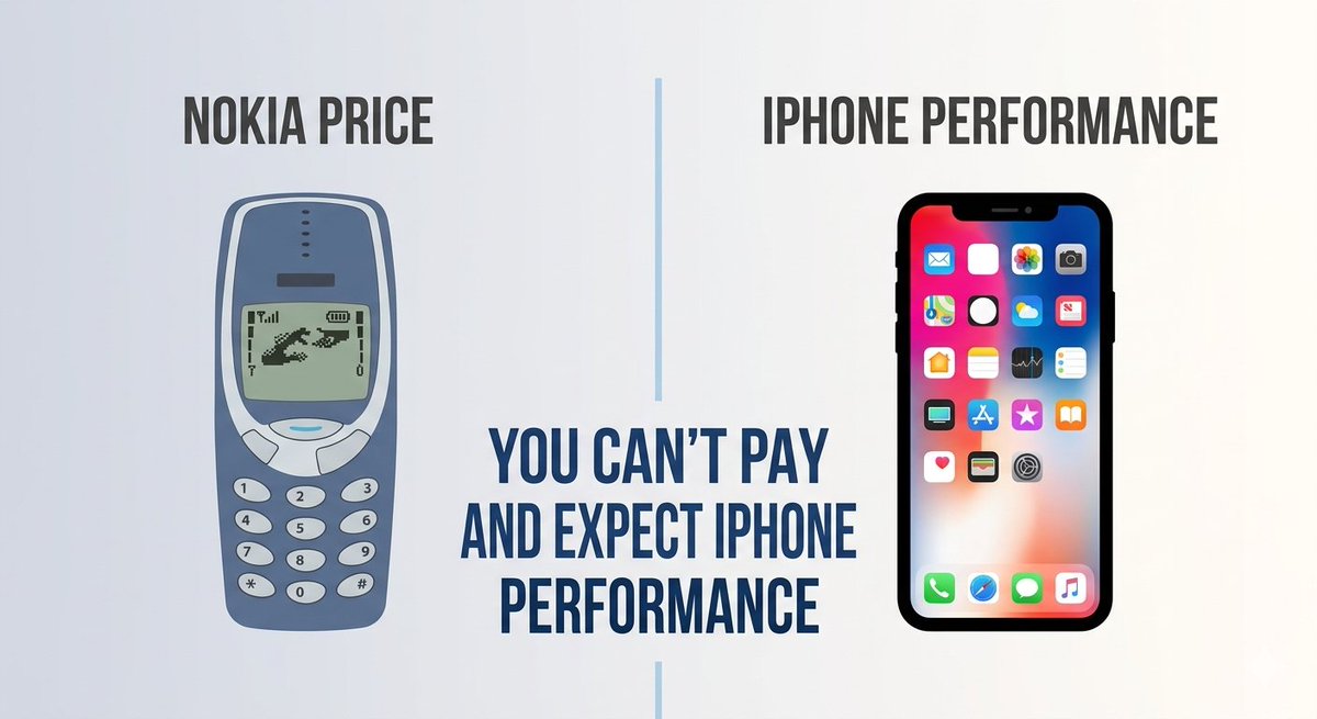 Dear HR Professionals,

You can’t offer a Nokia 3310 price and expect iPhone 17 performance 📵

Let’s be honest about hiring expectation

In many cases, it’s not incompetence.

It’s often a mismatch between the value on offer and value expected to be delivered. 

cont'd below 👇