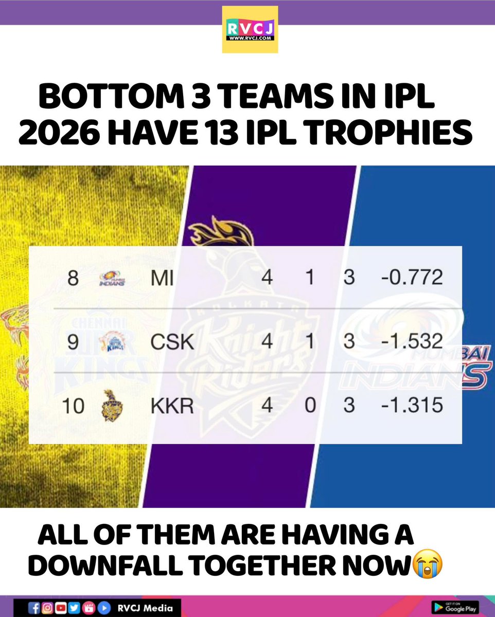 RVCJ Media tweet media