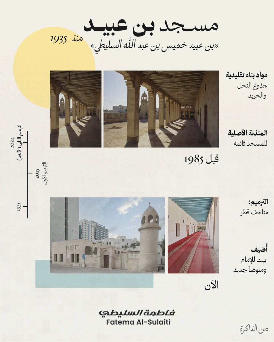 Dr. Fatema AlSulaiti فاطمة السليطي tweet media