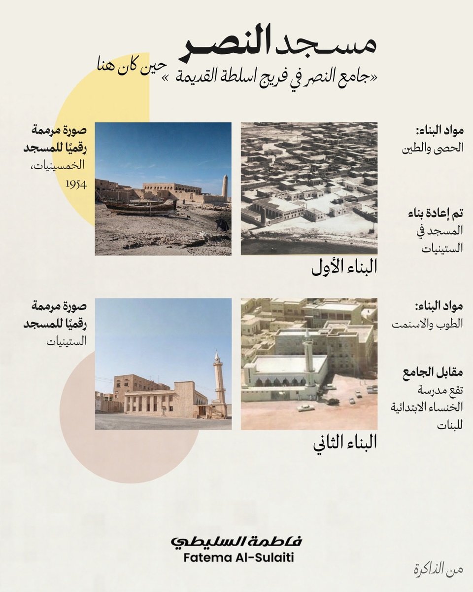 Dr. Fatema AlSulaiti فاطمة السليطي tweet media
