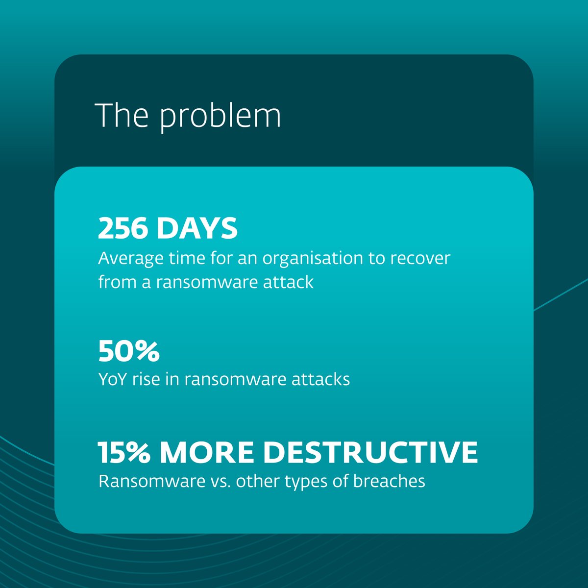 ESET Southern Africa tweet media