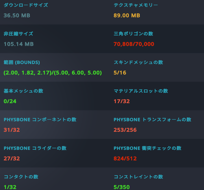 ←軽量化前
軽量化後→
苦しい