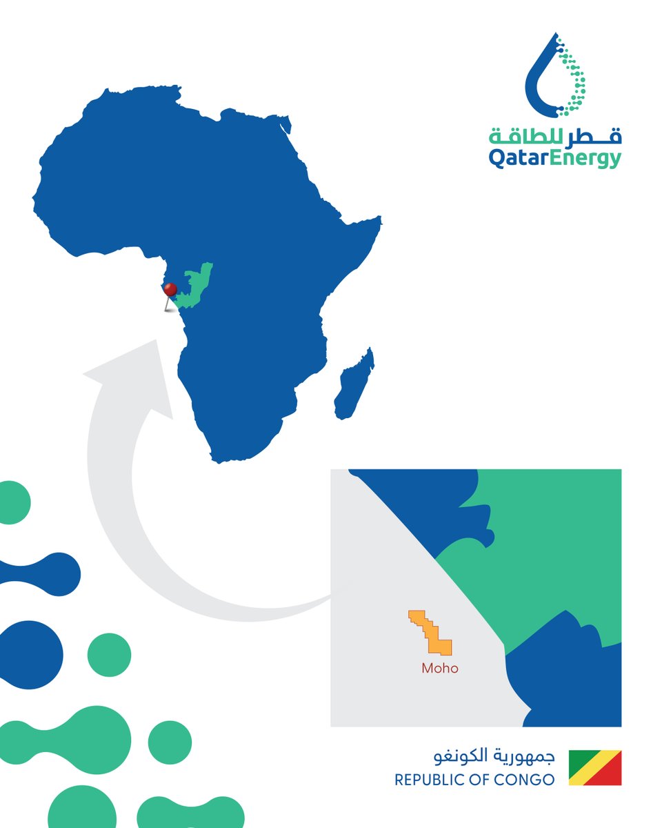 qatarenergy's tweet image. QatarEnergy announces new hydrocarbon discovery offshore the Republic of Congo

#QatarEnergy #YourEnergyTransitionPartner #Qatar