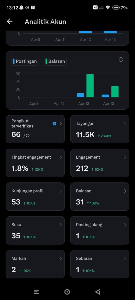 namanya juga tweet media