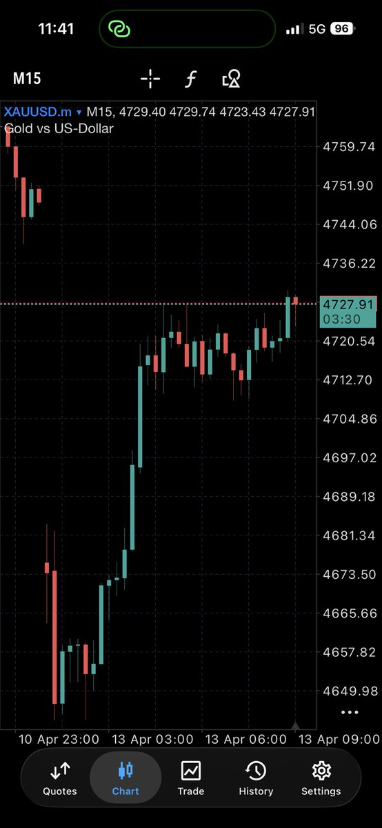 Thomas 🇮🇳 tweet media