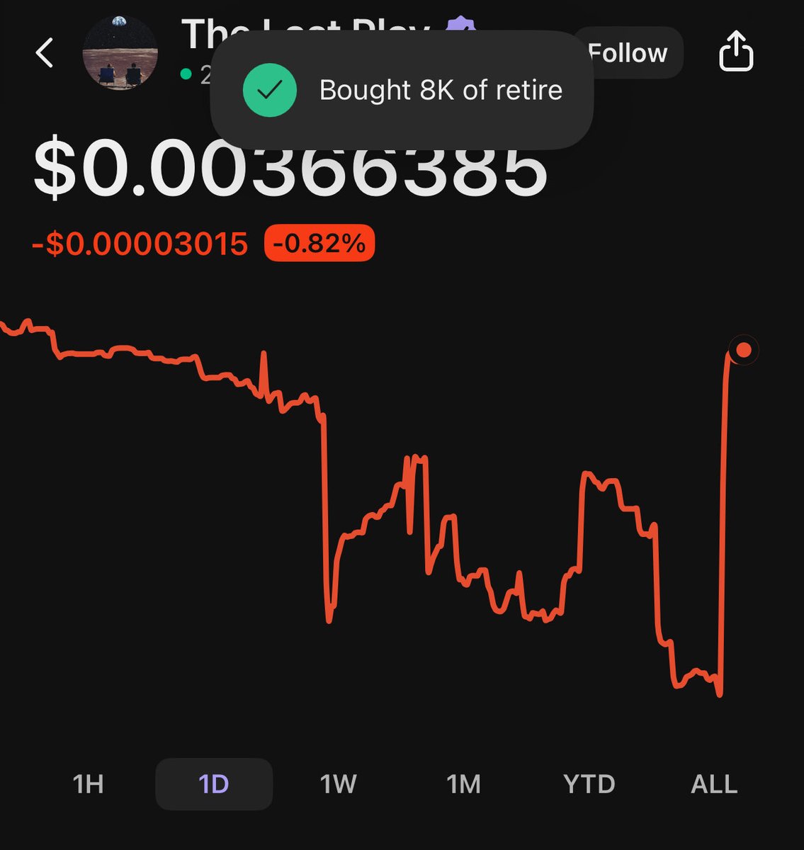 Yeah market is boring but someone is thinking about their bloodline