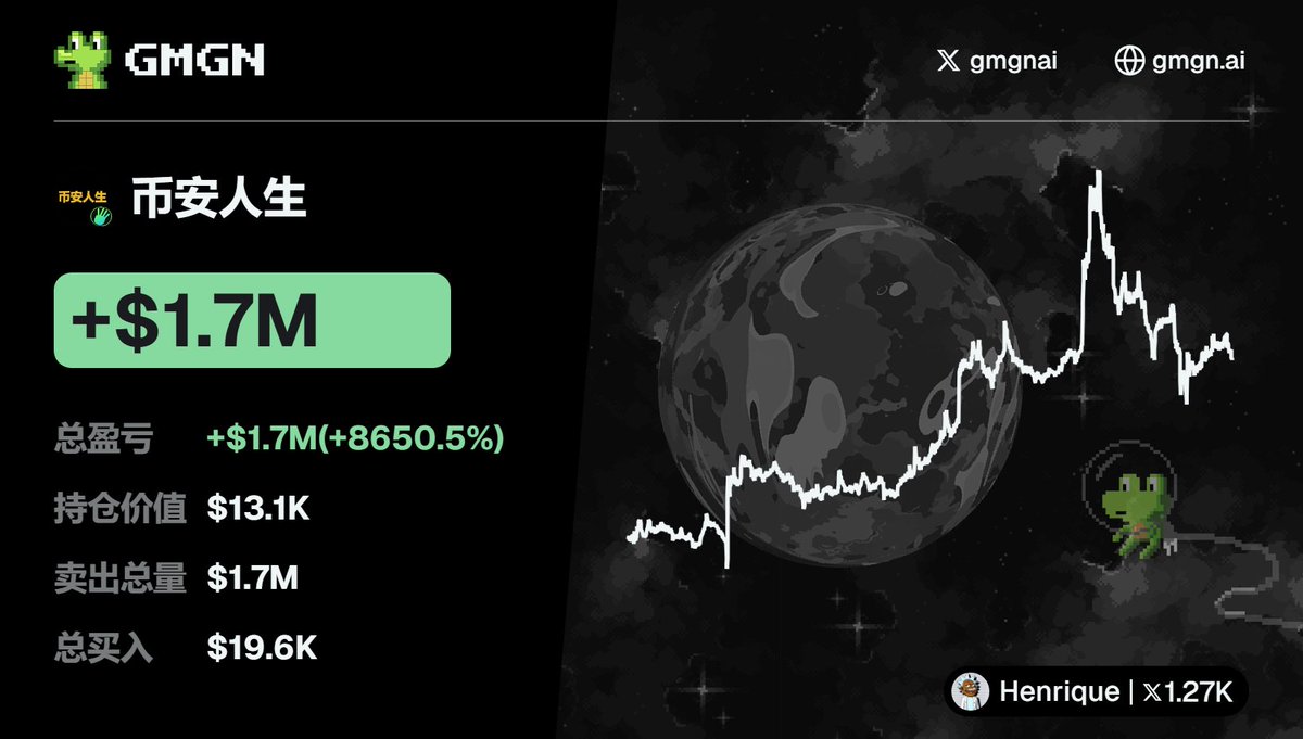 g_cooky's tweet photo. 🚨 #币安人生 Current Price: 176K DYOR

Precisely captured by the AI ​​coin selection system!

Mastering #memecoins: The key to success lies in tools and information sources.

This guy used GMGN's chain scanning function to capture a huge potential opportunity on-chain. #币安人生

From $19.6K -> $1.7M

CA: 0x924fa68a0fc644485b8df8abfa0a41c2e7744444

View token candlestick chart below 👇
gmgn: https://t.co/VgelHFXFuu

OKX Wallet: https://t.co/LuwhnVbDlr

Debot: https://t.co/IBwpoy3pBj

Chain Scanning Tool: https://t.co/qcs52RWWAL

Smart Wallet News Channel: https://t.co/NrbdS0SsTb

Wallet Address: https://t.co/UnYSJzfhyZ

🔥Narrative Summary: The Binance Life token originated from a tweet by @heyibinance, humorous anecdotes about the daily lives of Binance exchange users. The background was the volatile crypto market of 2024, where users shared their "life experiences" during the Binance app crash. Its logo features the Chinese characters "斌安人生" (Binance Life) in yellow against a black background, simple and eye-catching.

Trading Bot: https://t.co/TOGvECztGg

You can also trade using the OKX wallet: https://t.co/IkbWwzPBOH

OKX Wallet Invitation Code: YINGGE888 (Permanent automatic 20% commission, tiered up to 40%)

Chain Scan Tutorial 👇