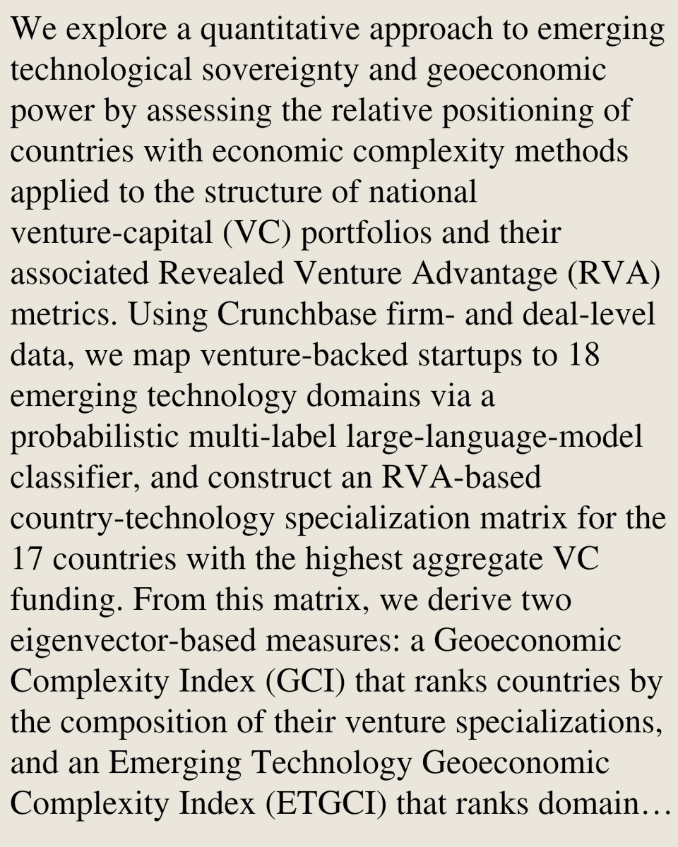 General Economics Papers tweet media