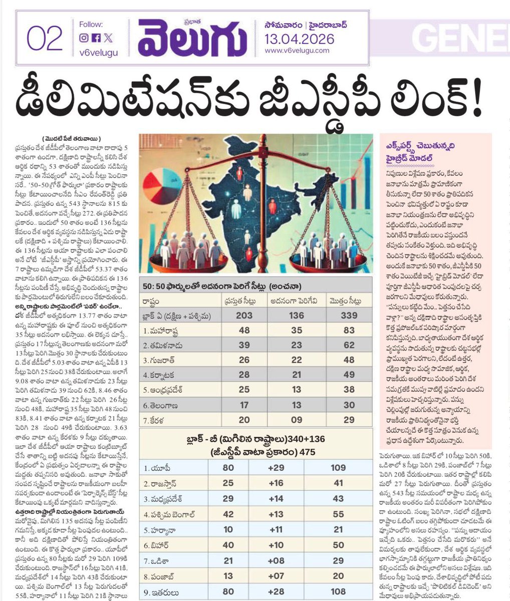 revanth_anumula's tweet image. Hon’ble Prime Minister Shri @narendramodi ji,

It is clear to every citizen that women reservations (which everybody supports), and Delimitation of Lok Sabha seats (on which there are many concerns), are different.

For example, if women quota is implemented immediately for