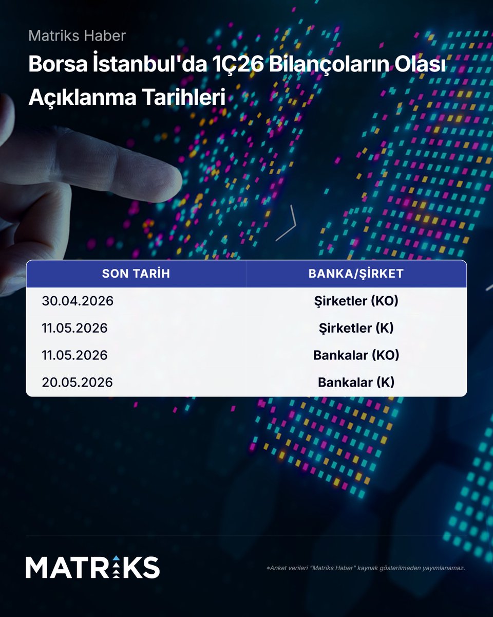 Matriks Haber tweet media