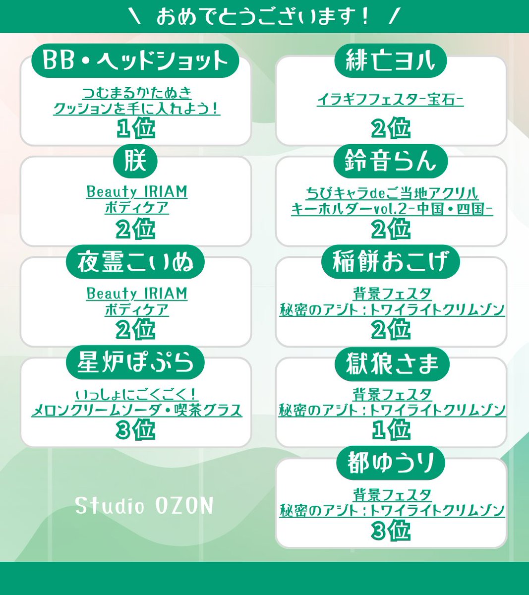 【公式】OZON ｜ IRIAM事務所 Vライバー事業部 tweet media