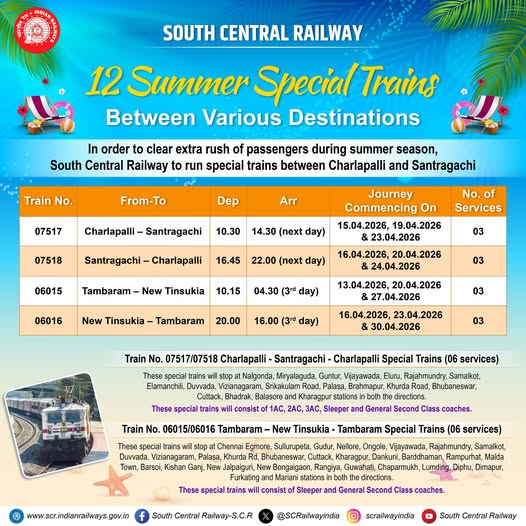 drmgnt's tweet photo. More trains. More comfort. More journeys. 🚆✨
South Central Railway rolls out Summer Special Services to keep you moving!
#PassengerConvenience #SummerRush #IndianRailways #SCRUpdates https://t.co/eaXYPpEoGN