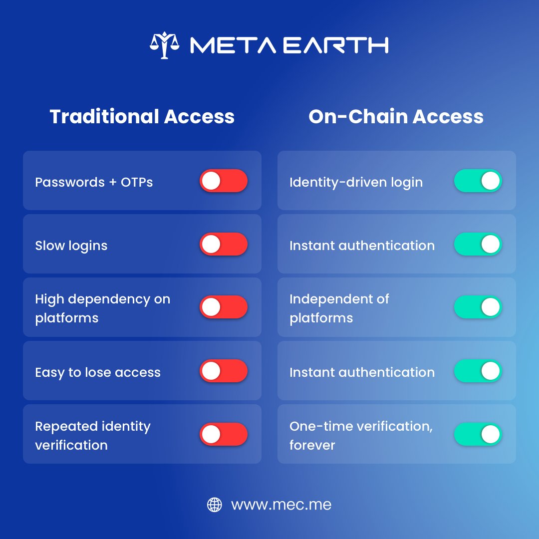 Meta Earth tweet media