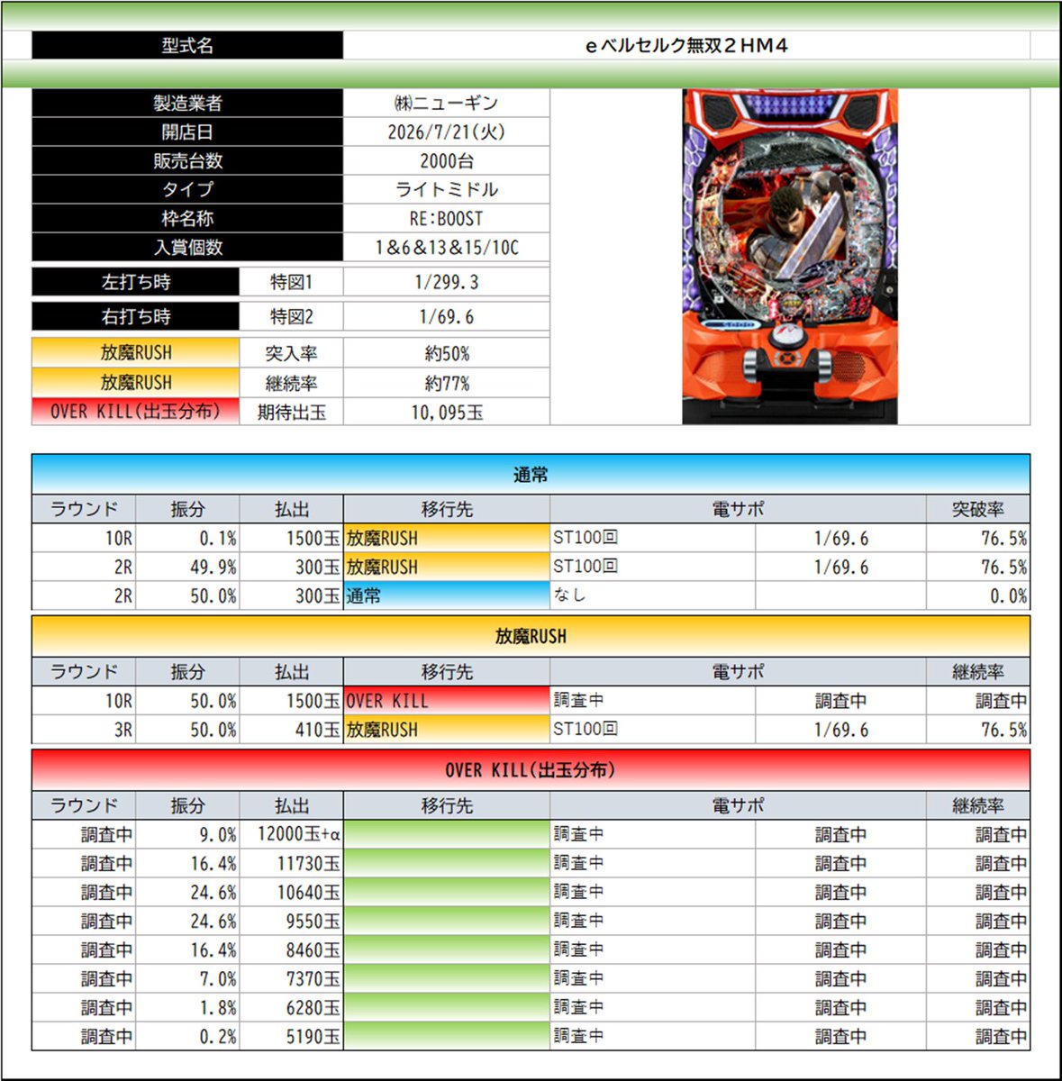 島国★購買部 tweet media