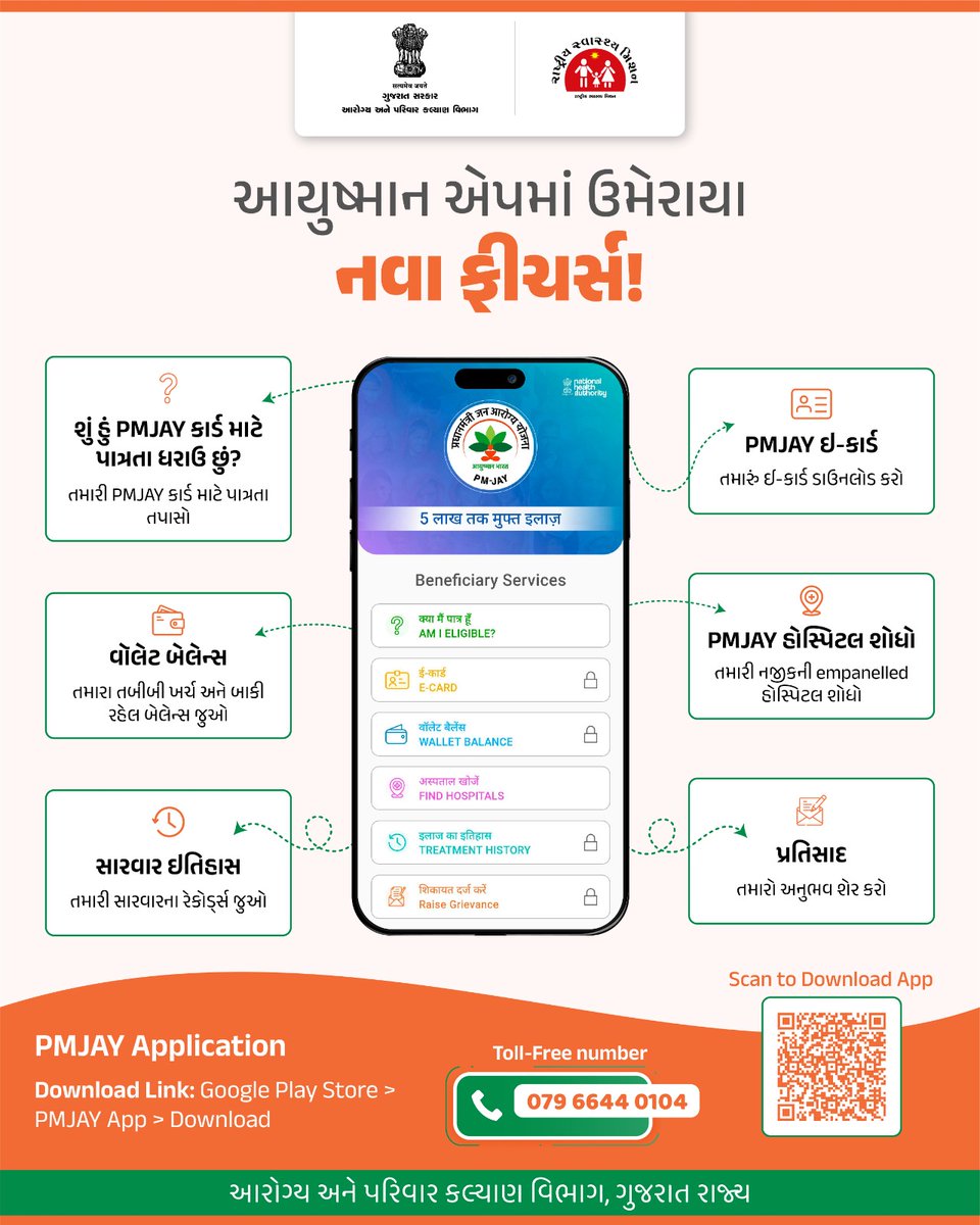 આયુષ્માન એપ હવે વધુ સ્માર્ટ અને સરળ! 
તમારી આરોગ્ય સેવા હવે તમારા હાથમાં – આપની પાત્રતા ચેકથી લઈને ઈ-કાર્ડ, હોસ્પિટલની શોધ અને સારવાર ઈતિહાસ સુધી બધું એક જ જગ્યાએ.

આજે જ ડાઉનલોડ કરો #PMJAY એપ અને મેળવો ₹10 લાખ સુધીની મફત સારવારની સુવિધા..!

#AyushmanApp
#AyushmanBharat
#GOG