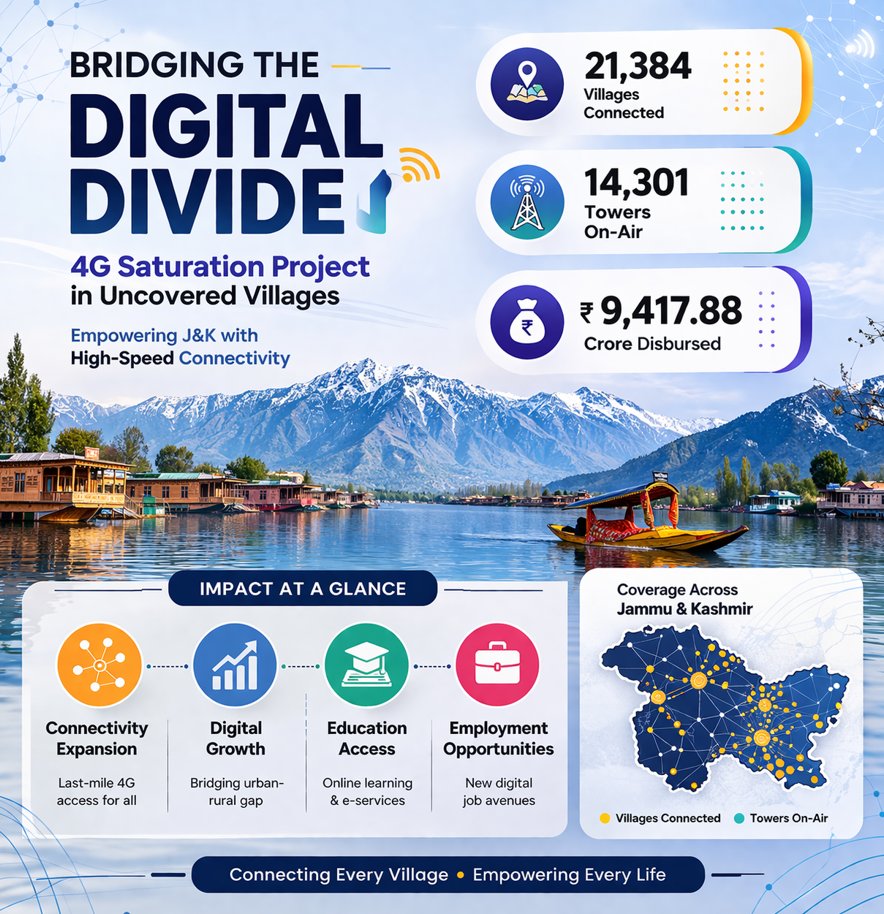 DoT_J&K_LSA tweet media