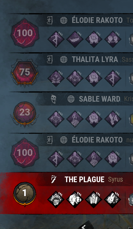 so uhh
this game was hell