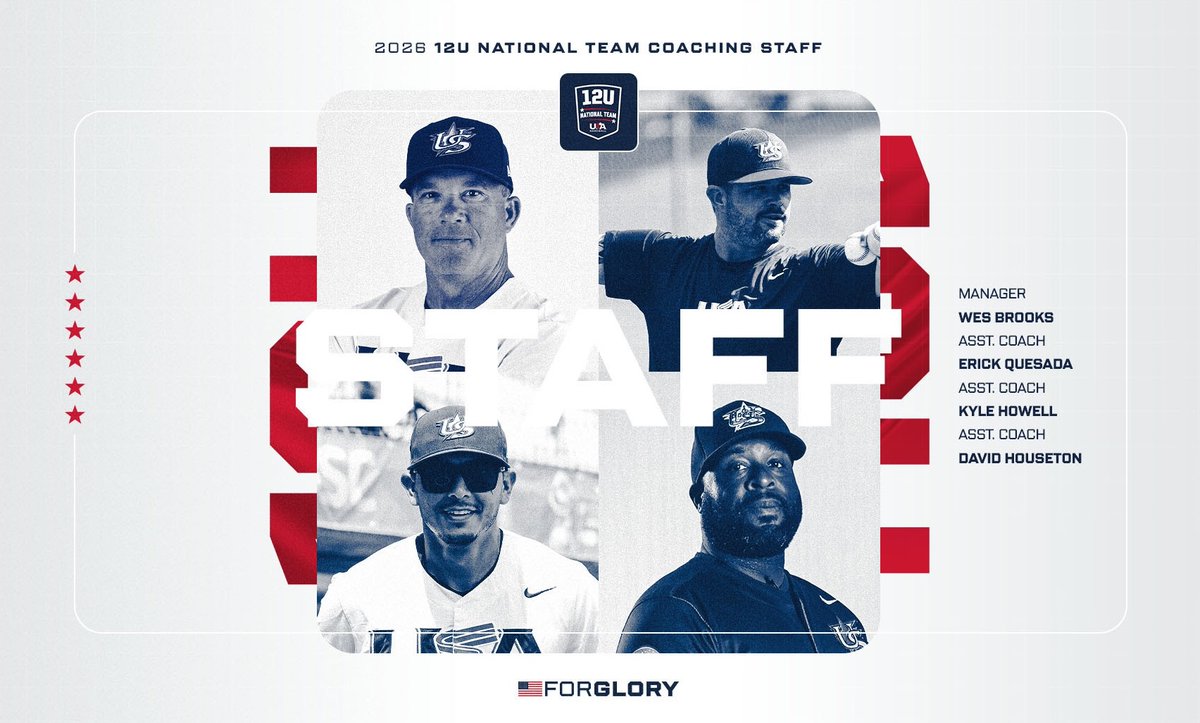 WBSC's tweet photo. 🇺🇸 Wes Brooks set to make debut as USA U-12 National Baseball Team manager
🔝 Brooks will lead a seasoned coaching staff that includes pitching coach Kyle Howell, Erick Quesada, and David Houseton.
📰 More details here
🔗 https://t.co/dT5dCD9aio https://t.co/dVEIZiazfL