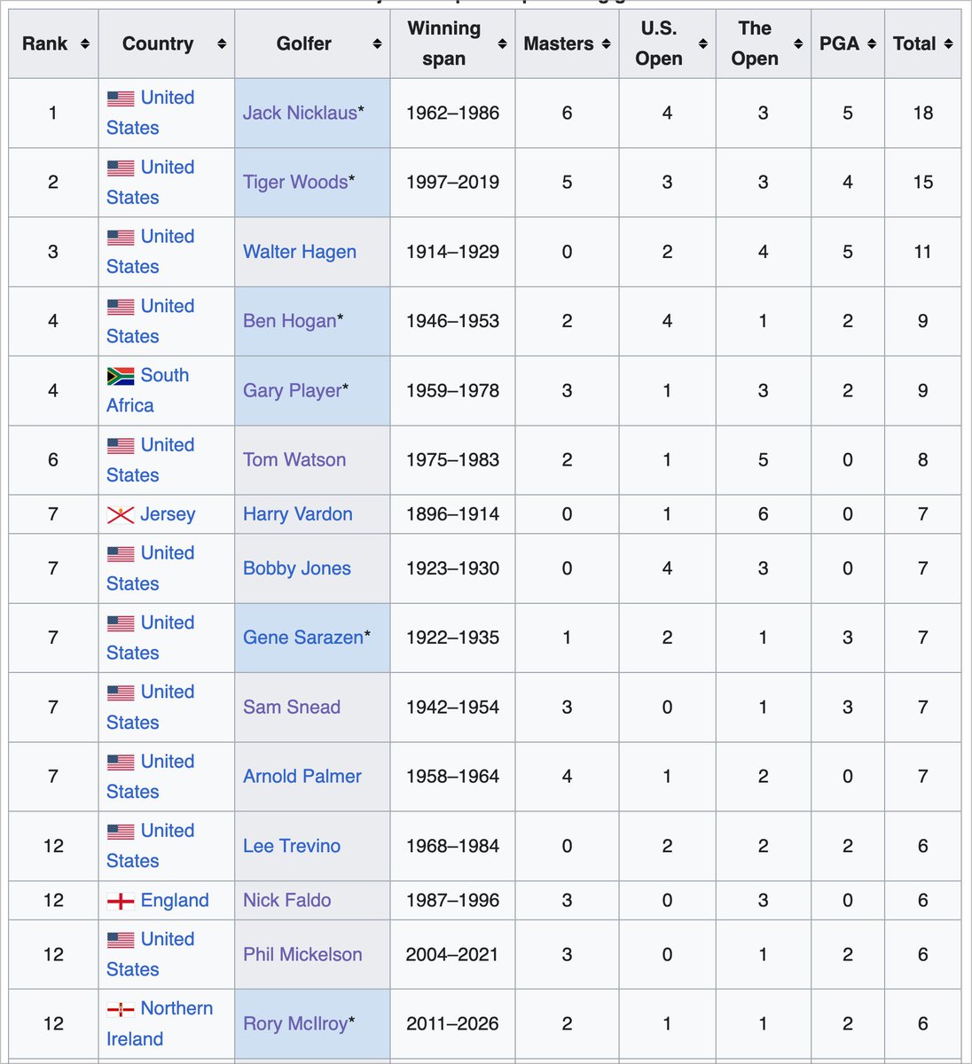 Kyle Porter tweet media