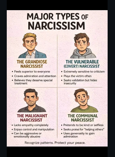 The Narcissist Box tweet media
