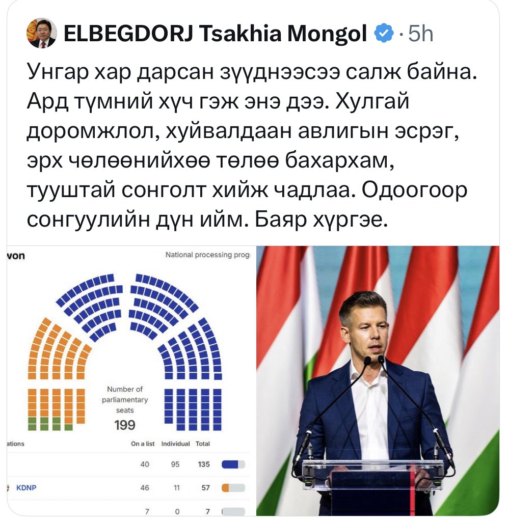 Алмас Адам 🇰🇿🇲🇳 tweet media