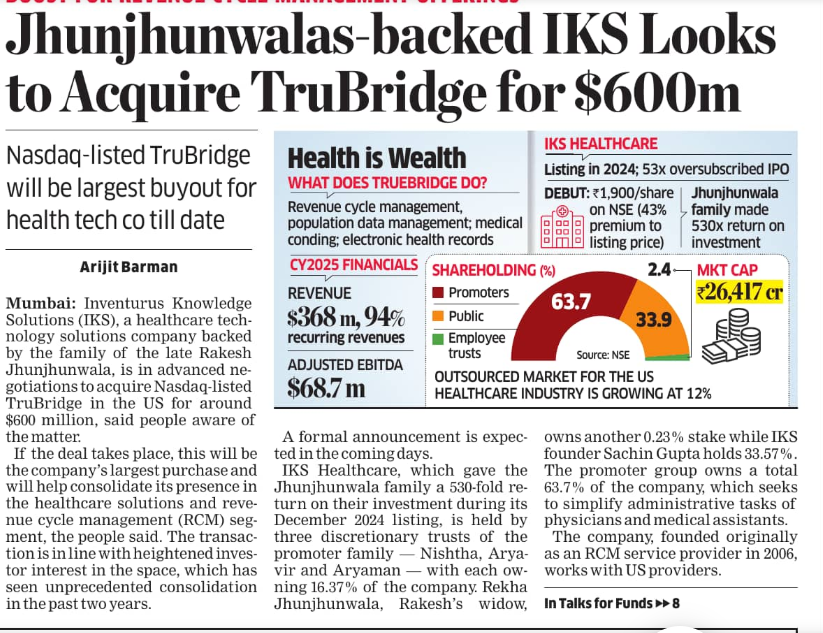 Nilabja Dey tweet media
