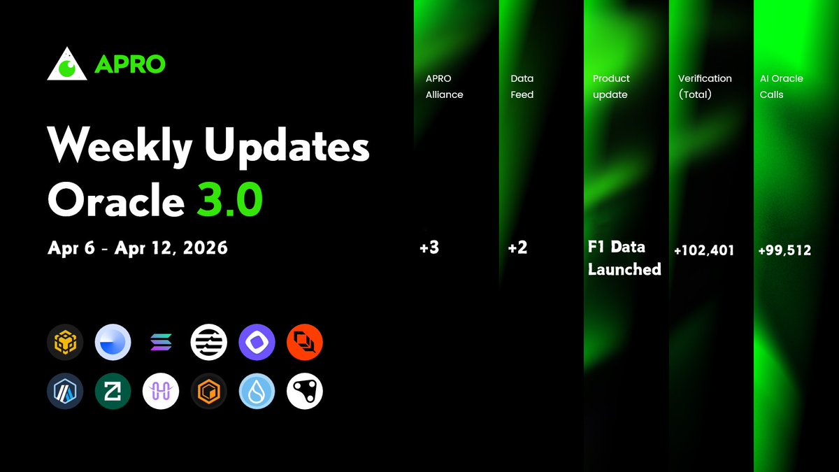 APRO 🟩 AI Oracle tweet media