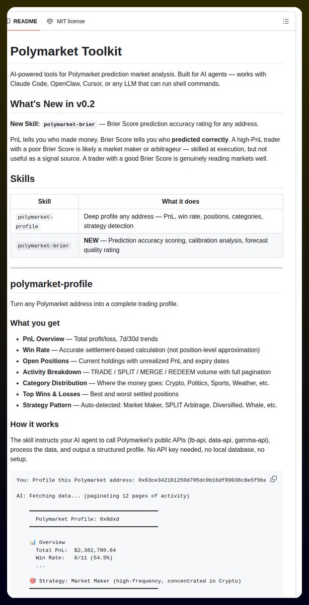 tom_doerr's tweet image. AI agent toolkit for Polymarket analysis

github.com/runesleo/polym…