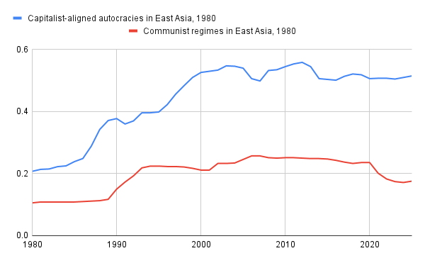 Derek Pederson 🇺🇸🇺🇦🇻🇪 tweet media
