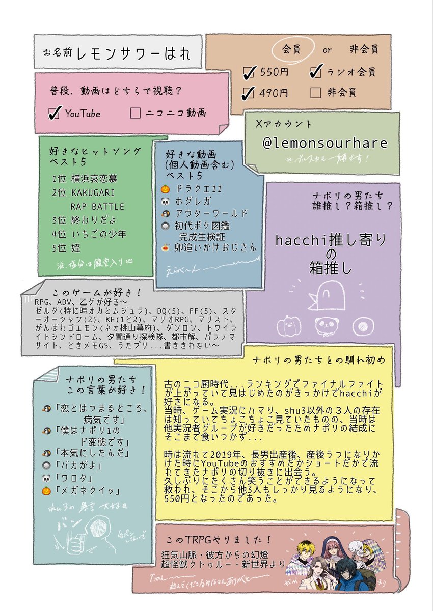 レモンサワーはれ tweet media
