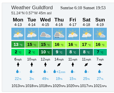 Dr Heinz Kiosk tweet media