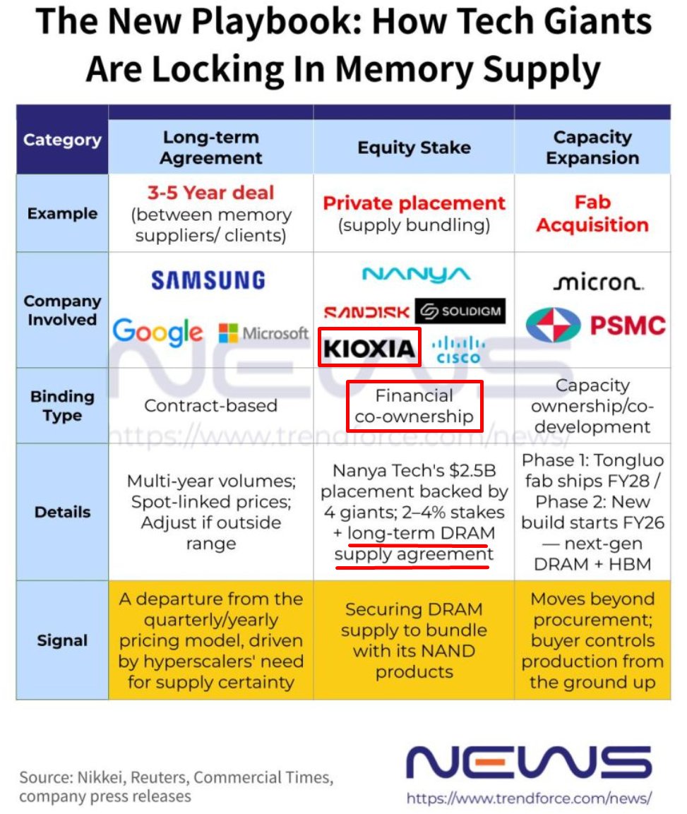 Hunting Alphas | 5-Min Stock Pitches tweet media