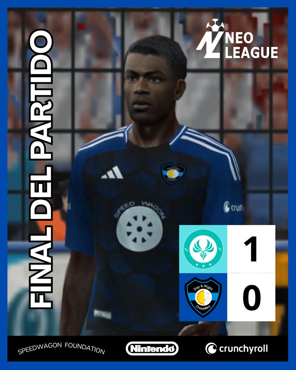 DNCrusaders's tweet photo. ⏱️ | 𝗙𝗜𝗡𝗔𝗟 𝗗𝗘𝗟 𝗣𝗔𝗥𝗧𝗜𝗗𝗢

⚽ 𝘈𝘯𝘦𝘮𝘰 𝘍𝘊 1 - 0 𝘋𝘢𝘺 &amp; 𝘕𝘪𝘨𝘩𝘵 𝘊𝘳𝘶𝘴𝘢𝘥𝘦𝘳𝘴

#StandUpCrusaders https://t.co/J21XhRmIRR