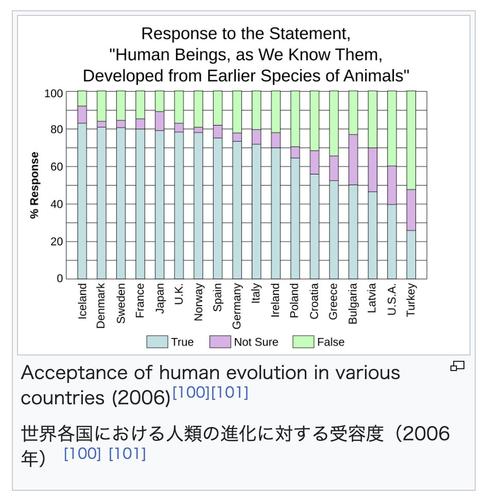 NISHIO Hirokazu tweet media