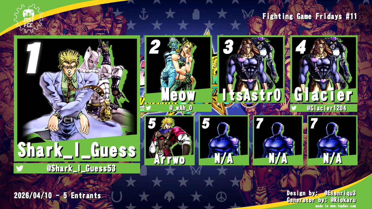 SandTFGC's tweet photo. and also to our top placers at Fighting Game Fridays #11 https://t.co/v4FmgSDQsT