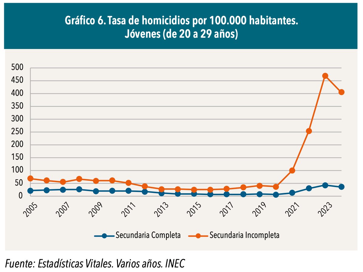 Iván Sierra tweet media