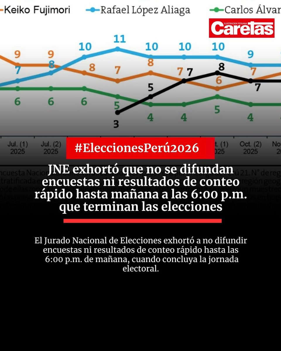 Alfredo Flores tweet media