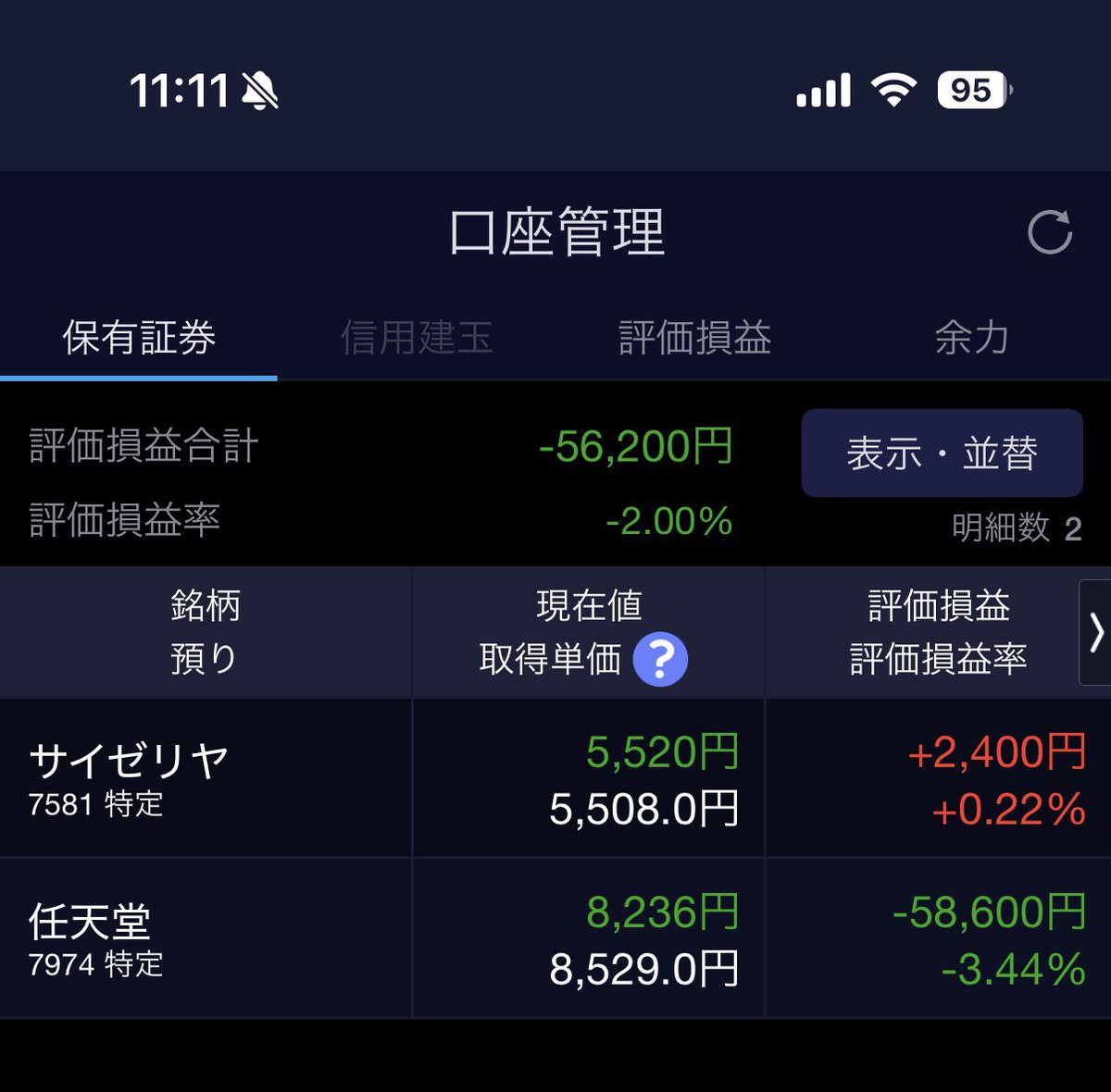 トラネコ@配当金で生活することが目標です! tweet media