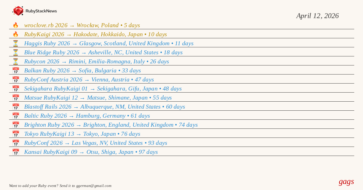 ruby_stack_news's tweet image. Ruby events this week 🧵
🤖 Generated automatically by RubyEventsBot using ruby-libgd.
Updated every 7 days.

#Ruby #RubyEvents #RubyLanguage #RubyOnRails