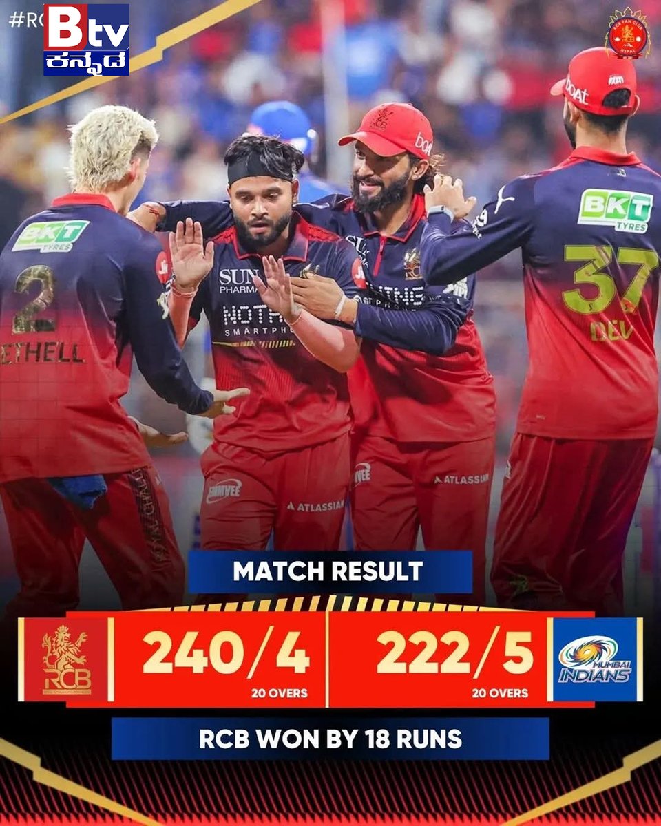 btvnewslive's tweet photo. MI ವಿರುದ್ಧ ಭರ್ಜರಿ ಜಯ ಸಾಧಿಸಿದ RCB
#ipl2026 #RCB #rcbvsmi #mumbaiidians #mumbai #wankade #rcbfance #esalakapnamde #viratkohli #Update #Trending_video #Viral_news #BtvNewsLive #BTVNews #BTVDigital #Btvkannada #KannadaNewsChannel #KannadaNews #Btventertainment #ಕನ್ನಡಸುದ್ದಿಗಳು https://t.co/Lzcijz8jsj