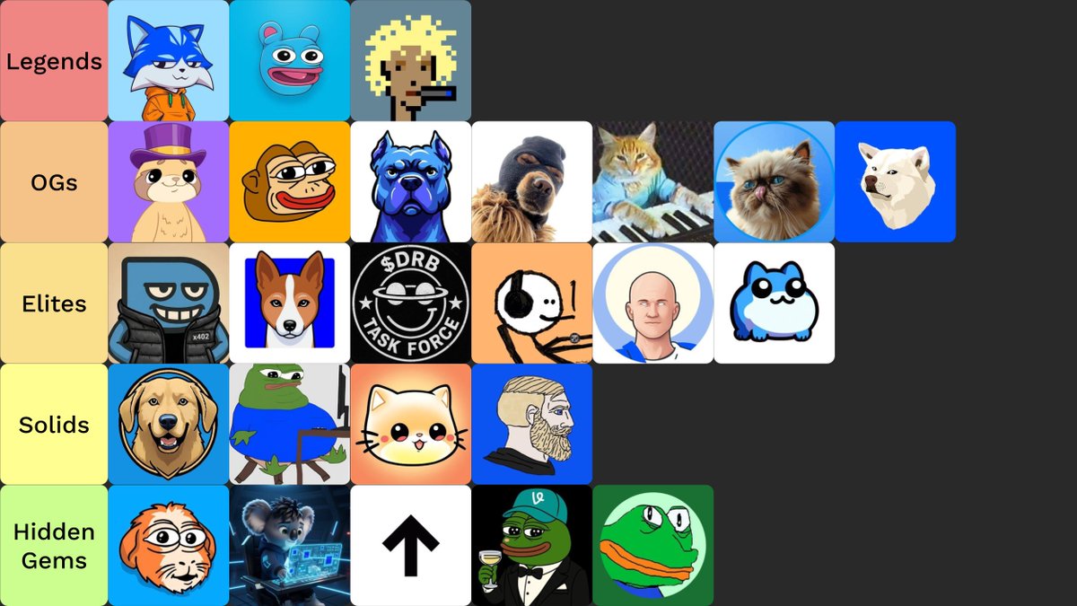 Base Degen tweet media